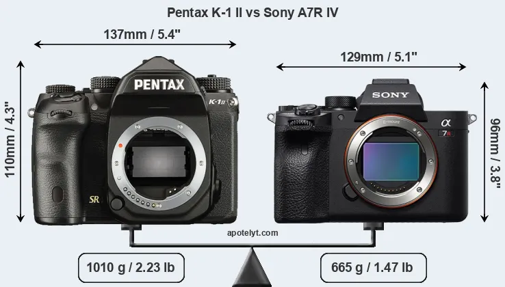 Size Pentax K-1 II vs Sony A7R IV