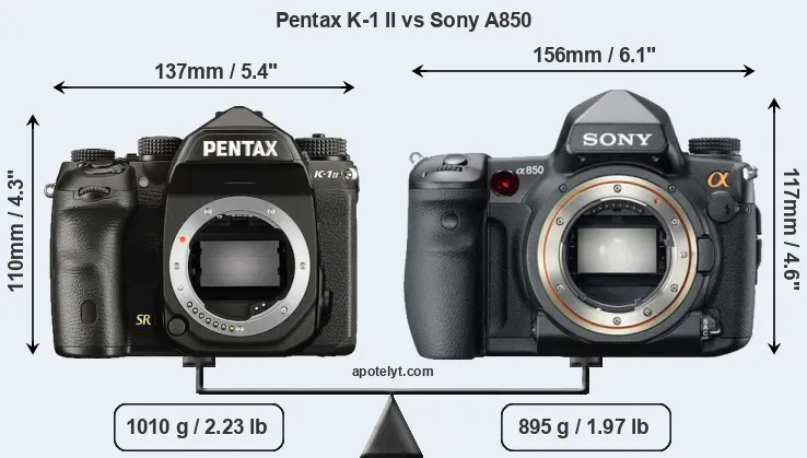 Size Pentax K-1 II vs Sony A850