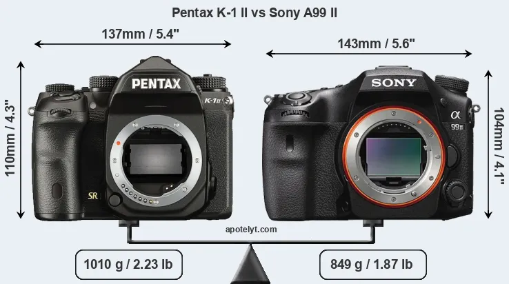 Size Pentax K-1 II vs Sony A99 II