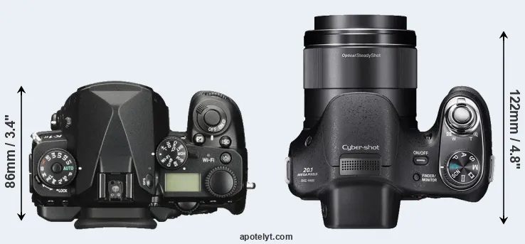 Compare K-1 II versus H400 top