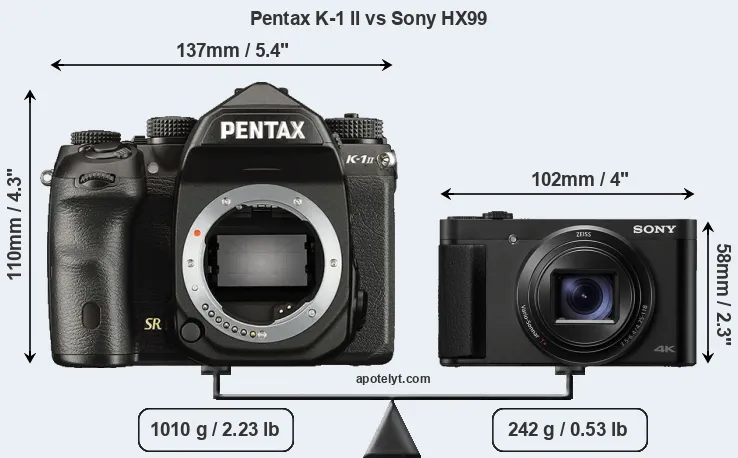 Size Pentax K-1 II vs Sony HX99