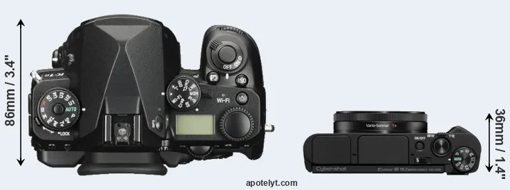 Compare K-1 II versus HX99 top
