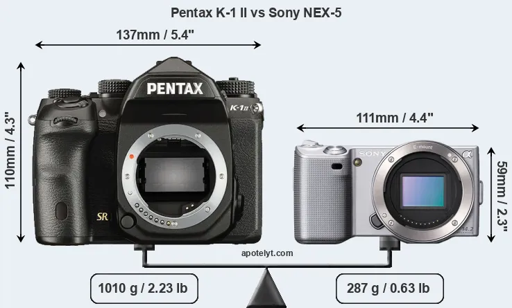 Size Pentax K-1 II vs Sony NEX-5