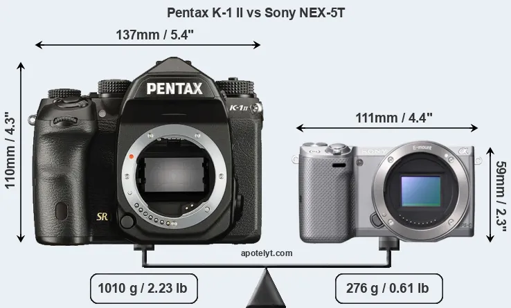 Size Pentax K-1 II vs Sony NEX-5T