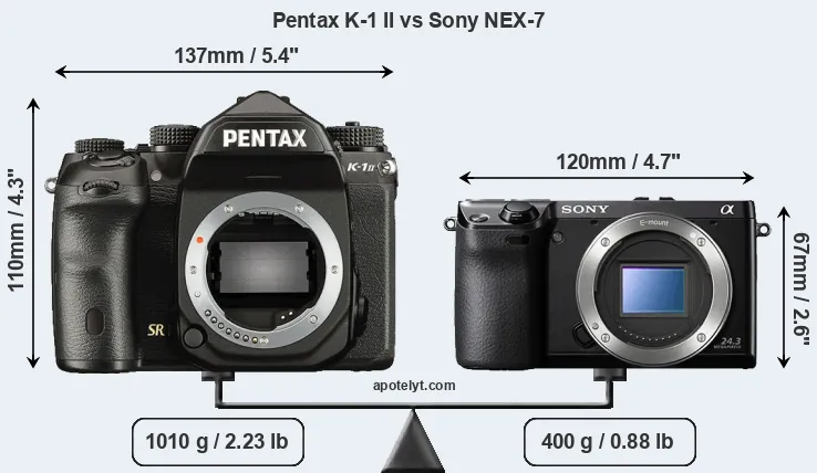 Size Pentax K-1 II vs Sony NEX-7