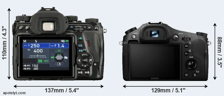 Comparison K-1 II or RX10 II rear