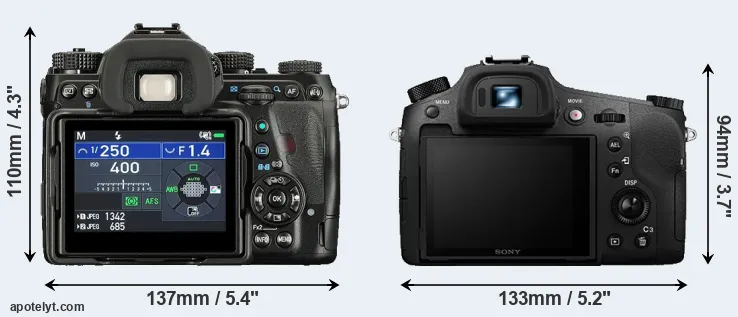 Comparison K-1 II or RX10 III rear