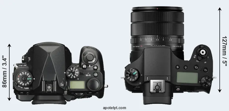 Compare K-1 II versus RX10 III top