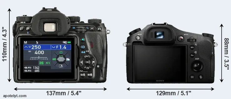 Comparison K-1 II or RX10 rear