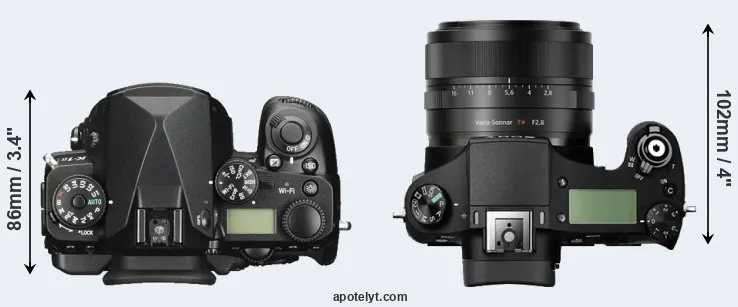 Compare K-1 II versus RX10 top