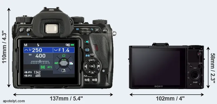 Comparison K-1 II or RX100 II rear