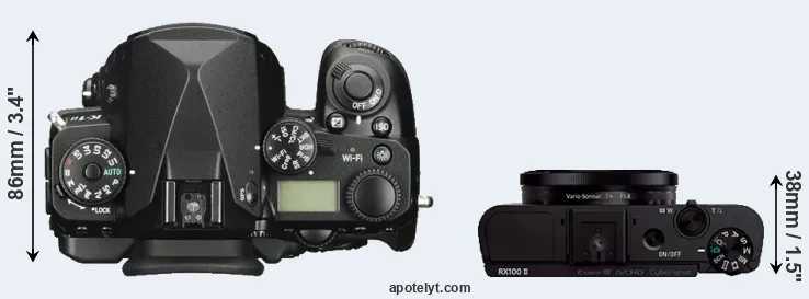 Compare K-1 II versus RX100 II top