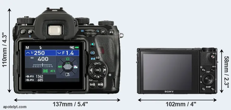 Comparison K-1 II or RX100 V rear