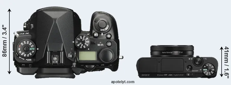 Compare K-1 II versus RX100 V top