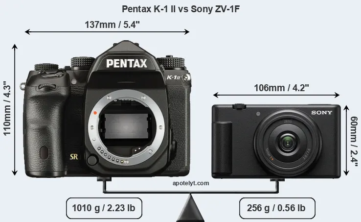 Size Pentax K-1 II vs Sony ZV-1F