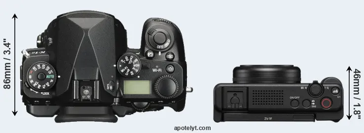 Compare K-1 II versus ZV-1F top