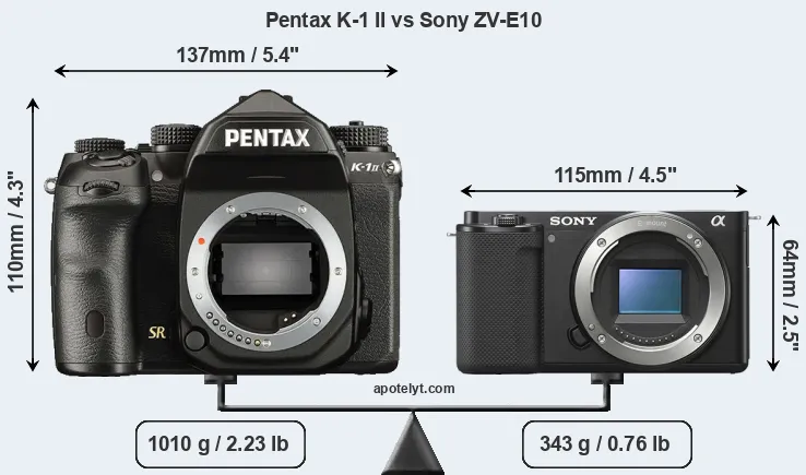 Size Pentax K-1 II vs Sony ZV-E10