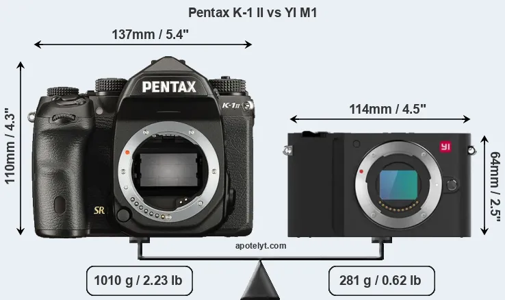 Size Pentax K-1 II vs YI M1