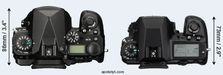 Compare K-1 versus K-5 top