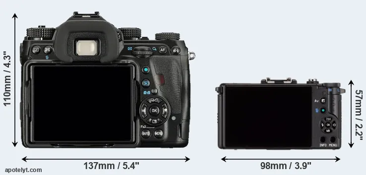 Comparison K-1 or Pentax Q rear