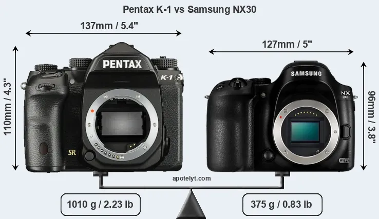 Size Pentax K-1 vs Samsung NX30