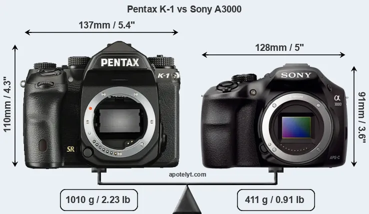 Size Pentax K-1 vs Sony A3000