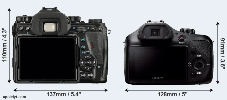 Comparison K-1 or A3000 rear