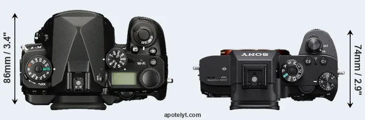Compare K-1 versus A7R IIIA top