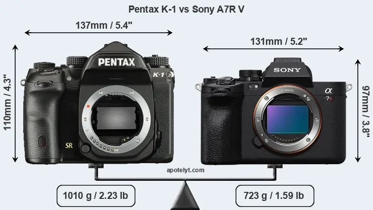 Size Pentax K-1 vs Sony A7R V