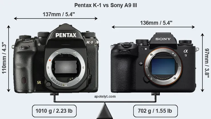 Size Pentax K-1 vs Sony A9 III