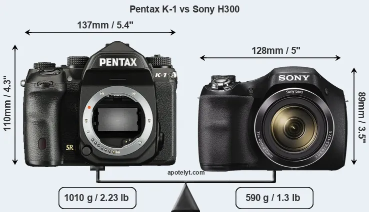 Size Pentax K-1 vs Sony H300