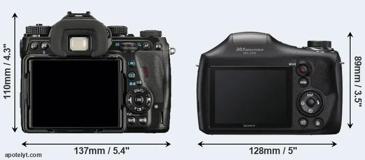 Comparison K-1 or H300 rear