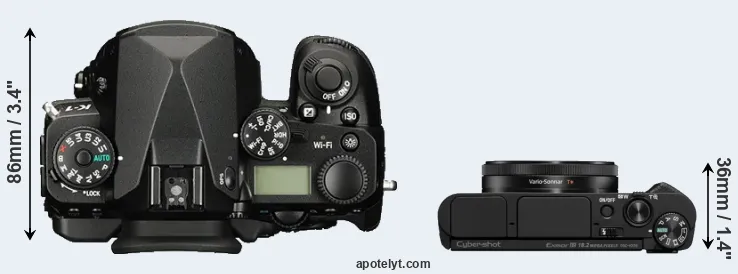 Compare K-1 versus HX99 top