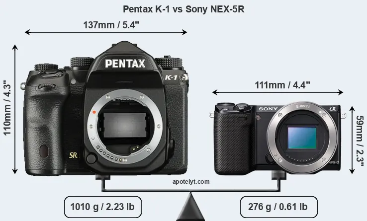 Size Pentax K-1 vs Sony NEX-5R