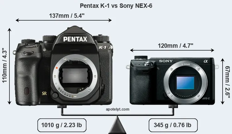 Size Pentax K-1 vs Sony NEX-6