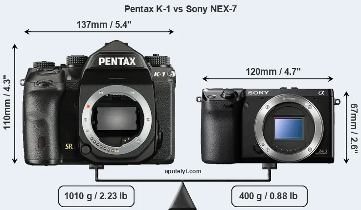 Size Pentax K-1 vs Sony NEX-7