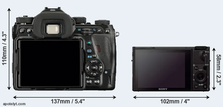 Comparison K-1 or RX100 III rear