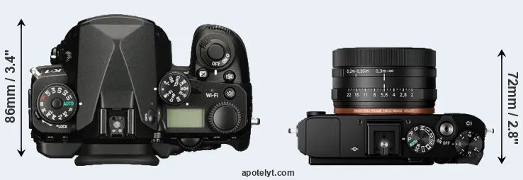 Compare K-1 versus RX1R II top