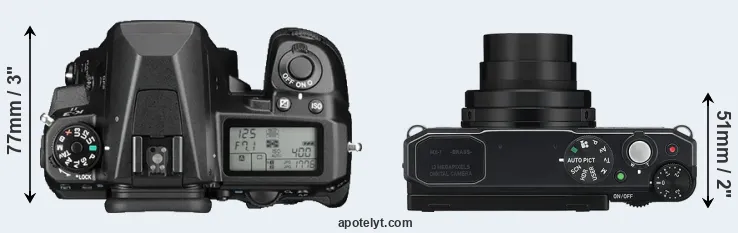 Compare K-3 II versus MX-1 top