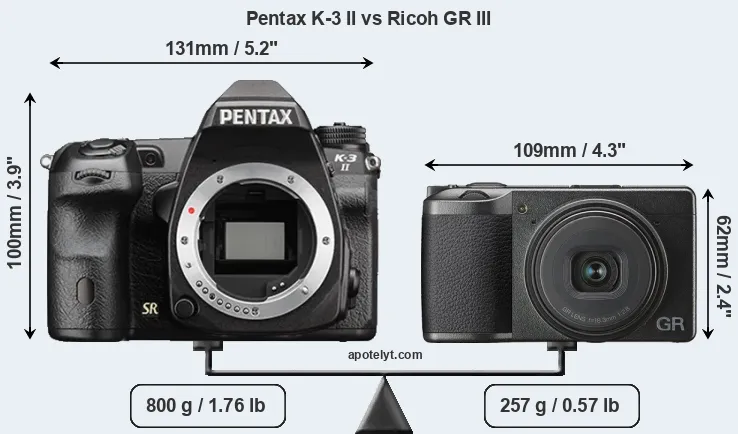 Size Pentax K-3 II vs Ricoh GR III