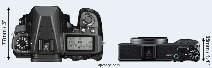 Compare K-3 II versus GR top