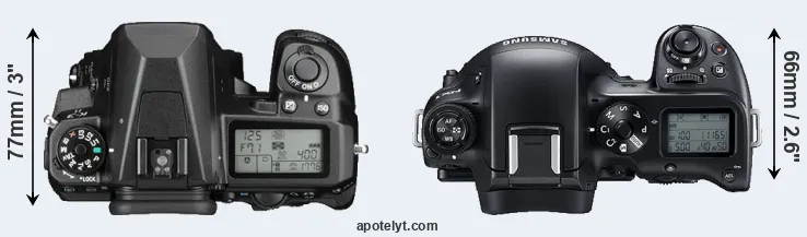 Compare K-3 II versus NX1 top