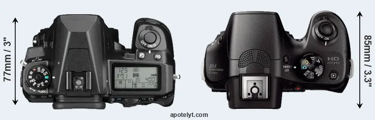 Compare K-3 II versus A3000 top