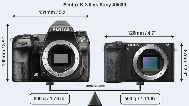 Size Pentax K-3 II vs Sony A6600