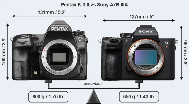 Size Pentax K-3 II vs Sony A7R IIIA