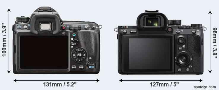 Comparison K-3 II or A7R IIIA rear