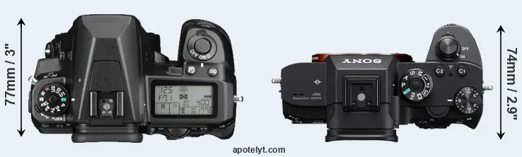 Compare K-3 II versus A7R IIIA top