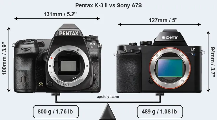Size Pentax K-3 II vs Sony A7S