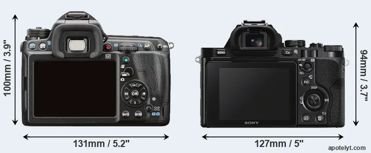 Comparison K-3 II or A7S rear