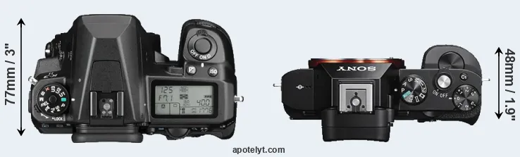 Compare K-3 II versus A7S top